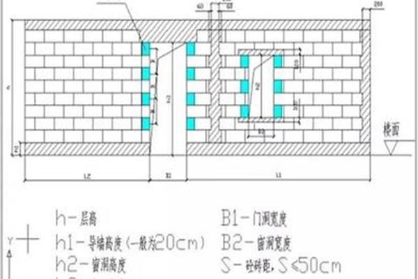 砖的标准尺寸