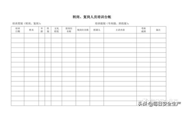 车间生产管理