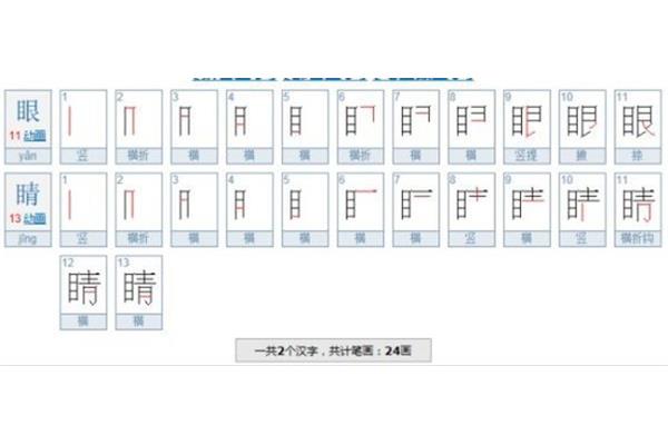 眼睛的眼的笔顺