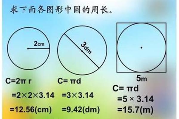 圆形周长公式