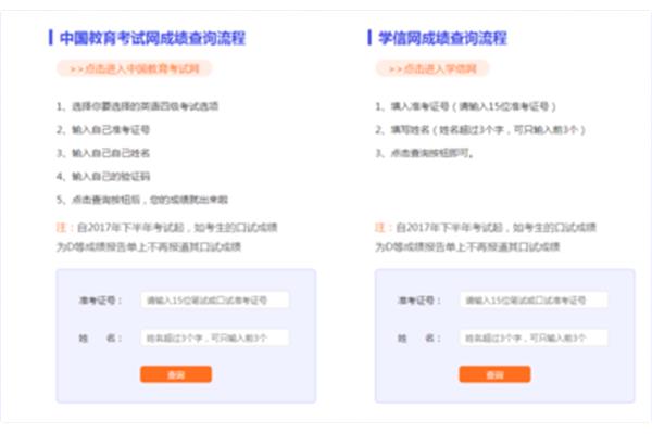英语4级考试查询