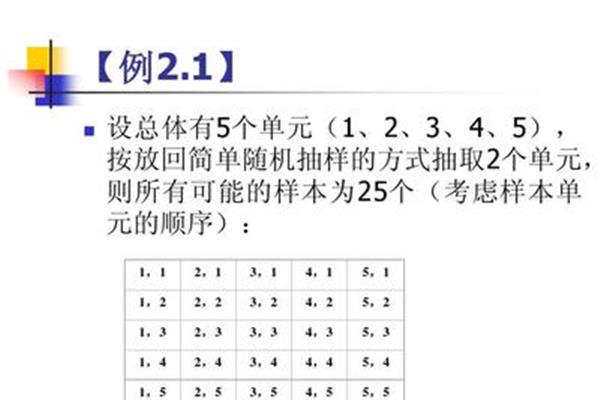 简单随机抽样