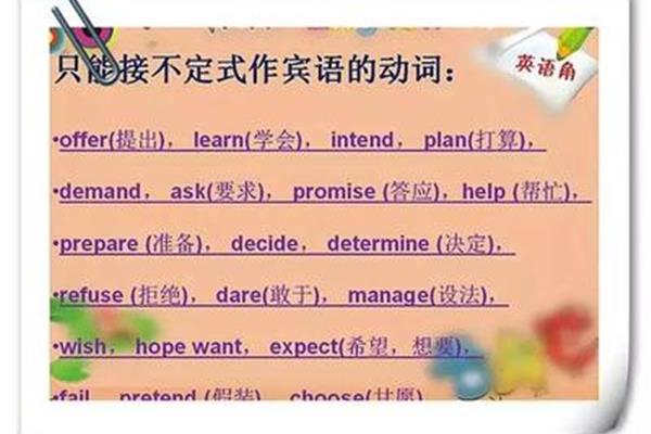 英语语法口诀