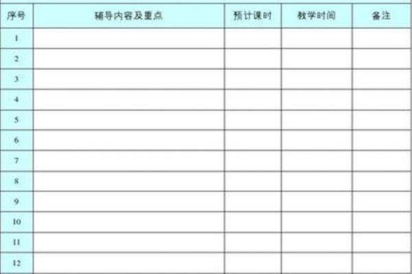 重点辅导学生计划