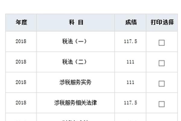 考大专考什么科目