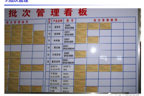 车间生产管理