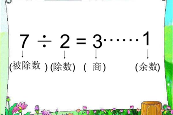 除法的验算