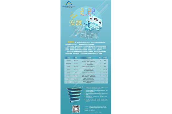 医药招聘信息