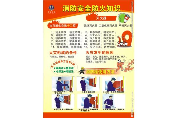防火知识安全教育