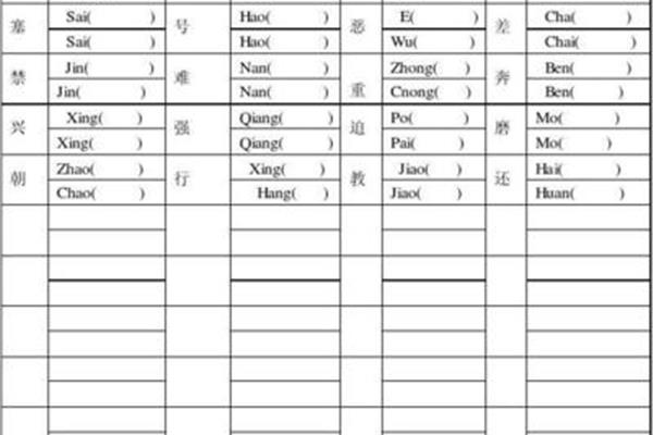嚷的多音字