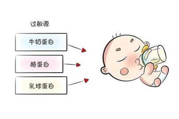 宝宝过敏症状