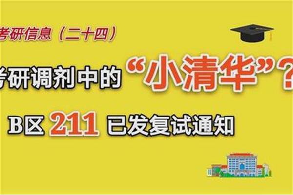 b区考研学校