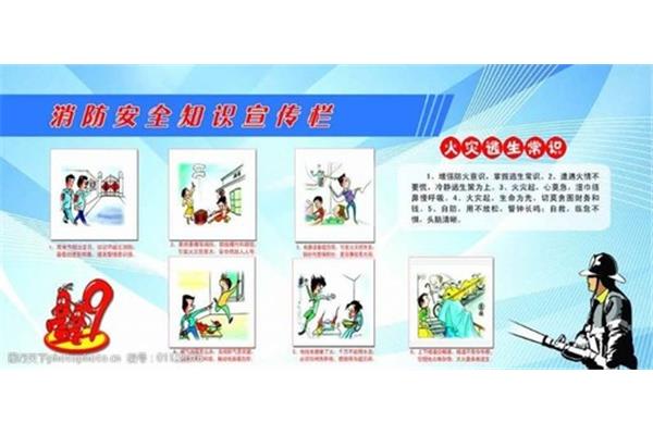 防火知识安全教育