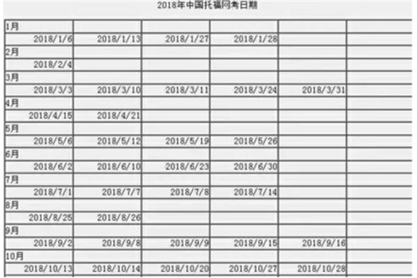 托业英语考试时间