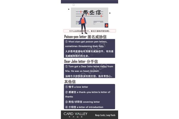 信英语怎么说