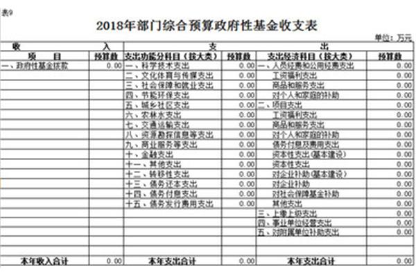 什么是参公单位