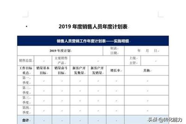 销售年度计划