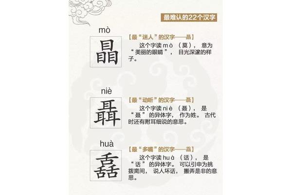 对汉字的认识