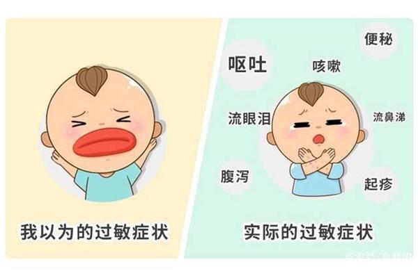 宝宝过敏症状