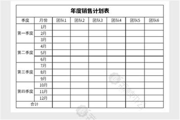 销售年度计划