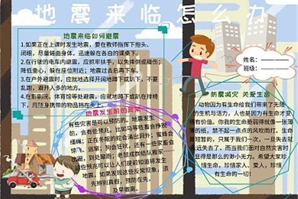 防震手抄报内容
