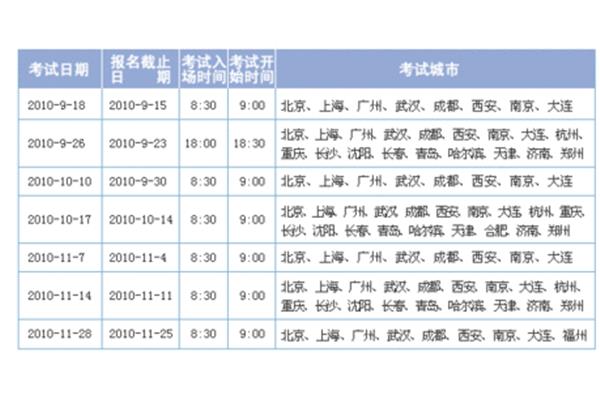 托业英语考试时间