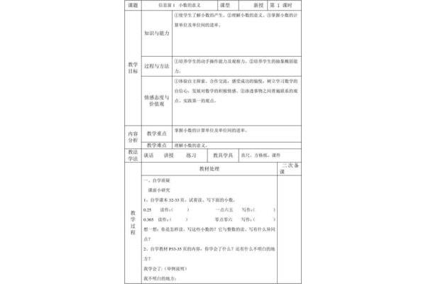 什么是一位小数