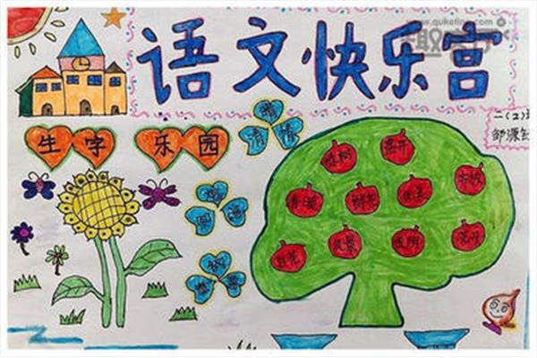 语言文字手抄报