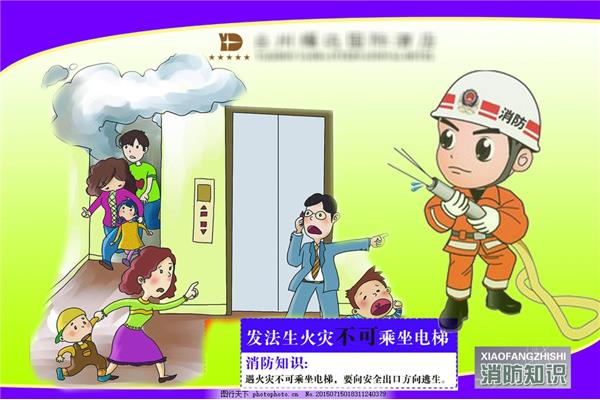 防火知识安全教育