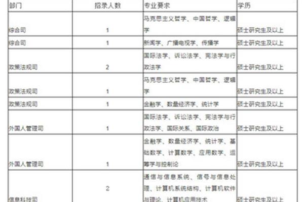 什么是参公单位
