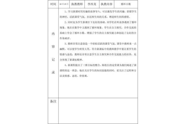 小学数学评课用语