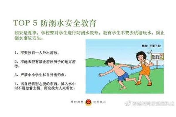 安全知识教育