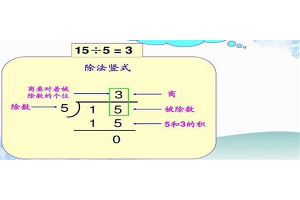 什么是一位小数