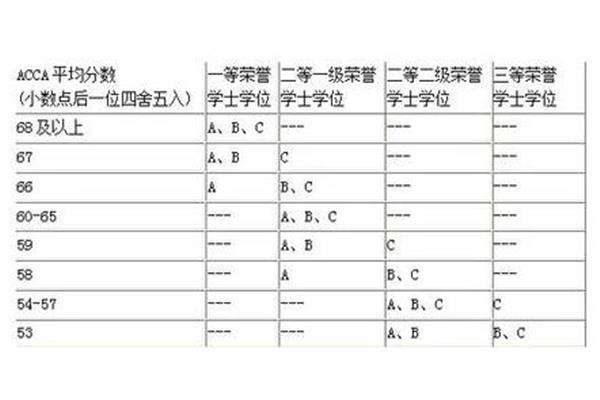 什么是一位小数
