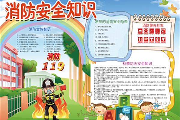 防火知识安全教育