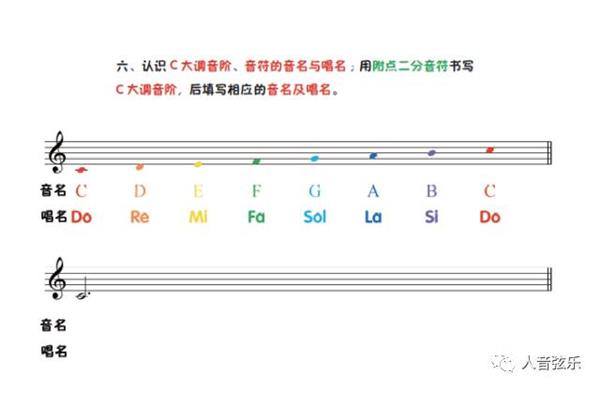 音乐基础知识