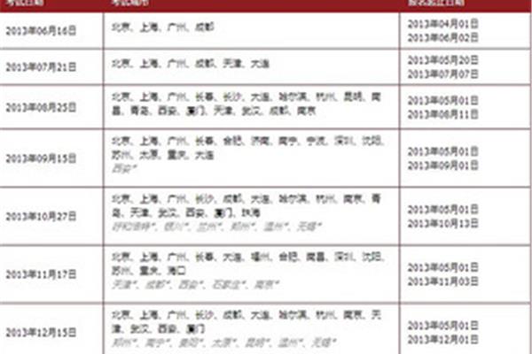 托业英语考试时间