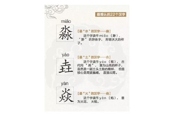 对汉字的认识