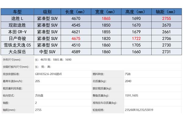功率马力换算