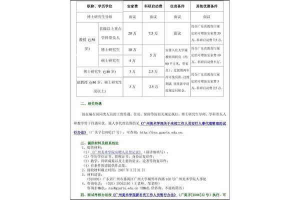 广州美术学院招聘