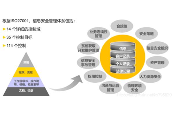 企业质量管理