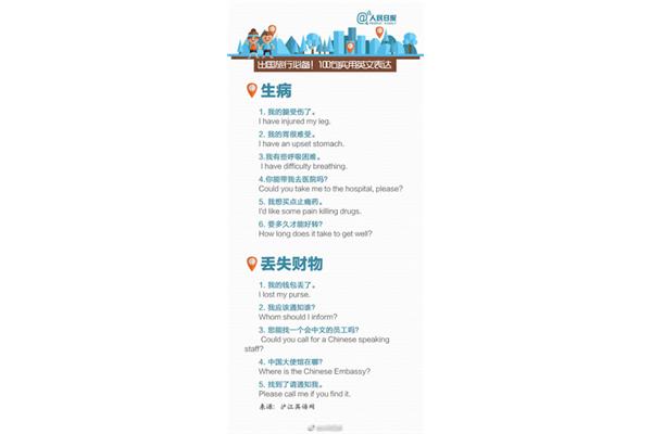 生病用英语怎么说