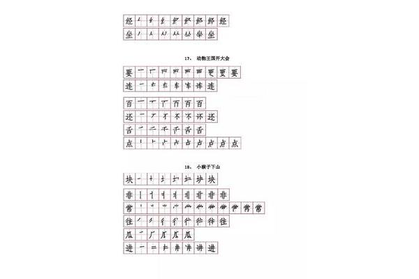 非常的笔顺