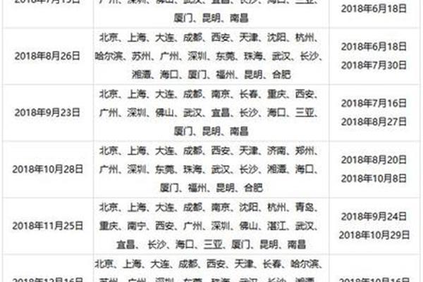 托业英语考试时间