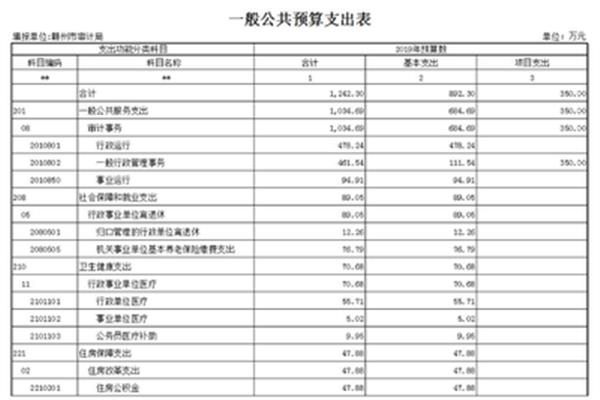 什么是参公单位