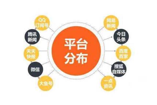 运营是做什么