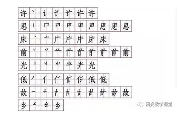 非常的笔顺