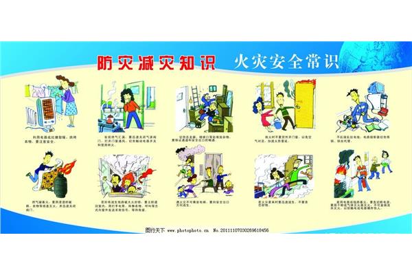 防火知识安全教育