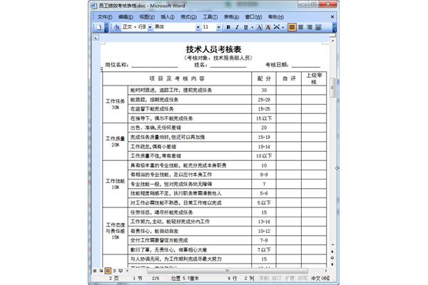 绩效考核表模板