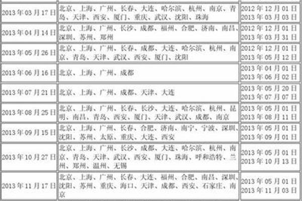 托业英语考试时间